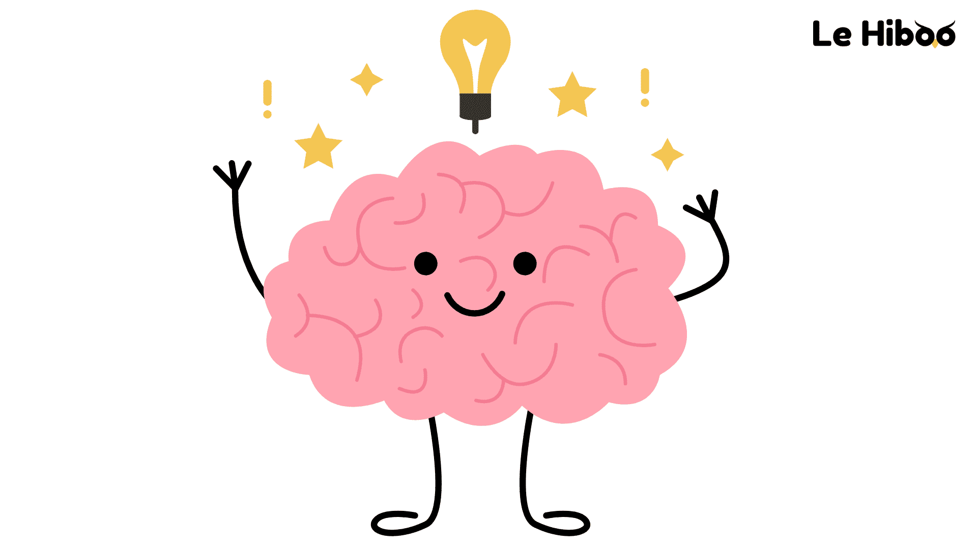 Meninges reflexion cerveau neurones Meninges reflexion cerveau neurones